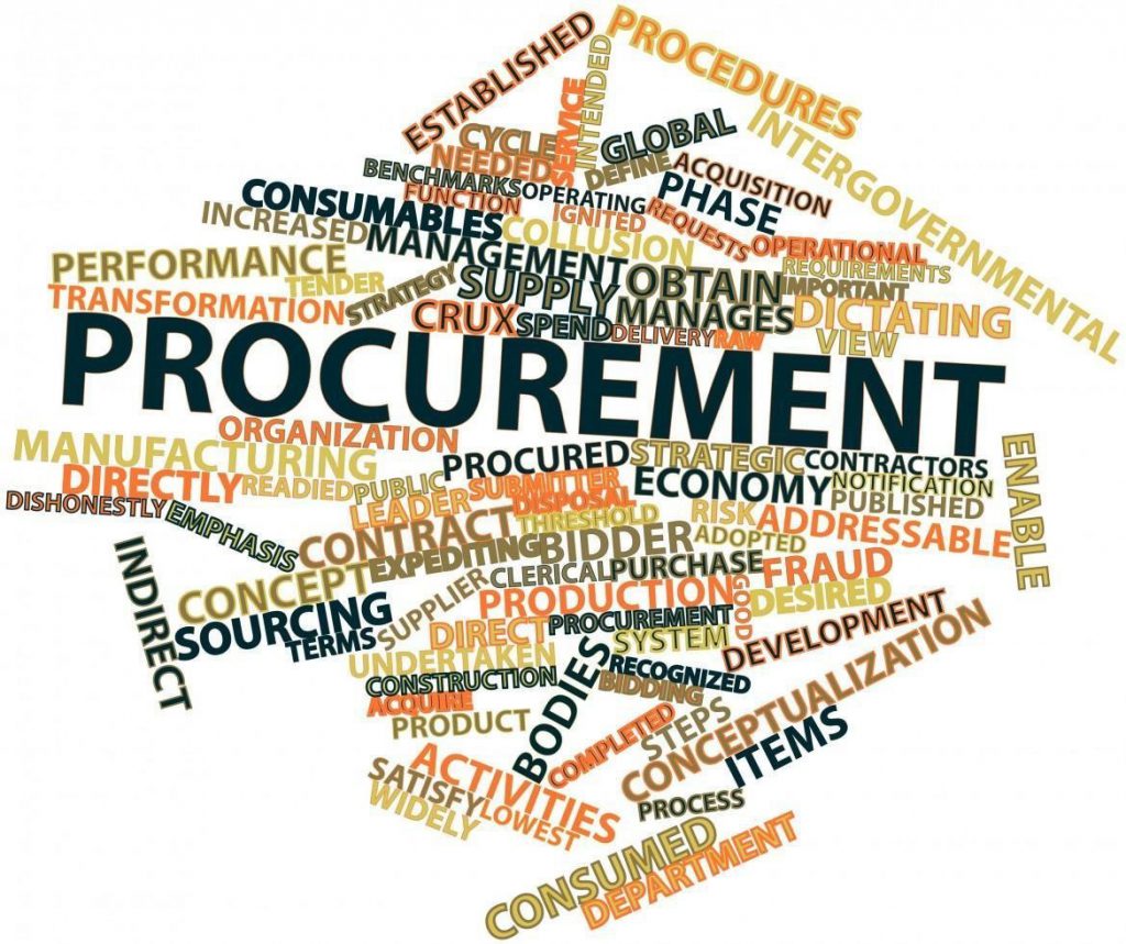 Procurement predictions for 2019