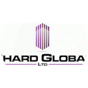 Shard Global London profile picture